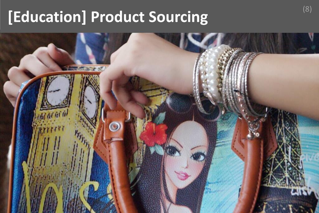### Product Sourcing Image