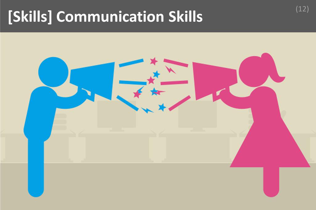 ### Communication Skills Image