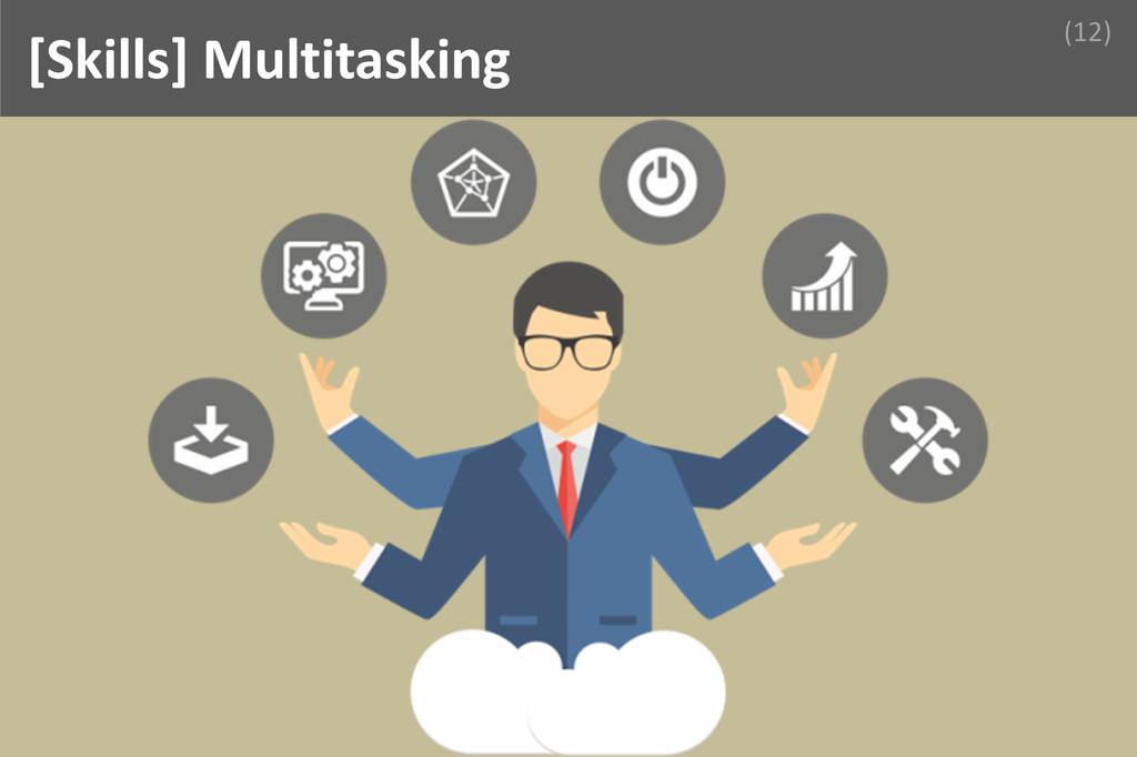 ### Multitasking Image