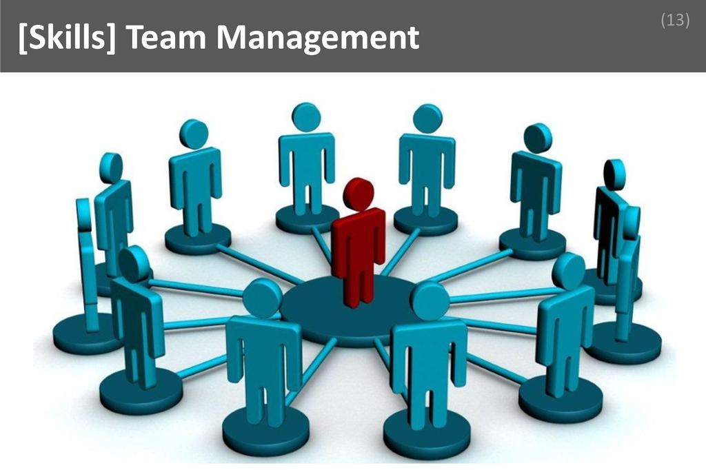 ### Team Management Image