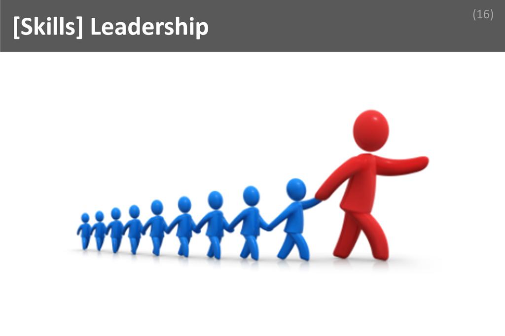 ### Leadership Image