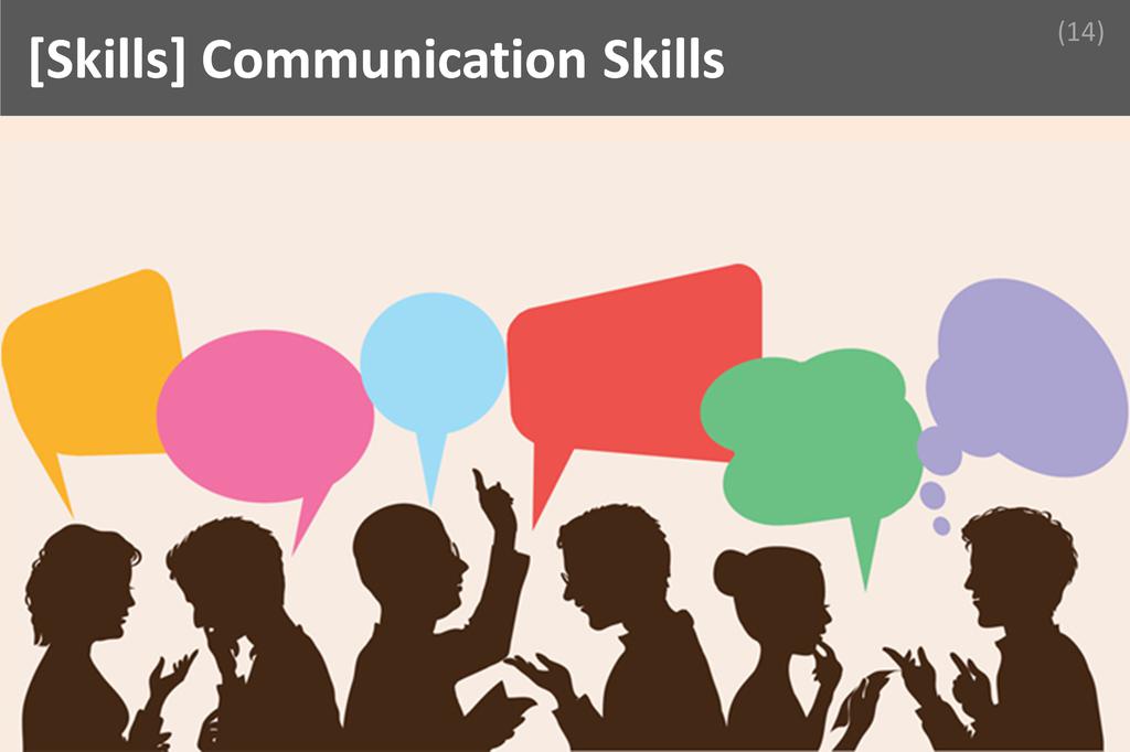 ### Communication Skills Image