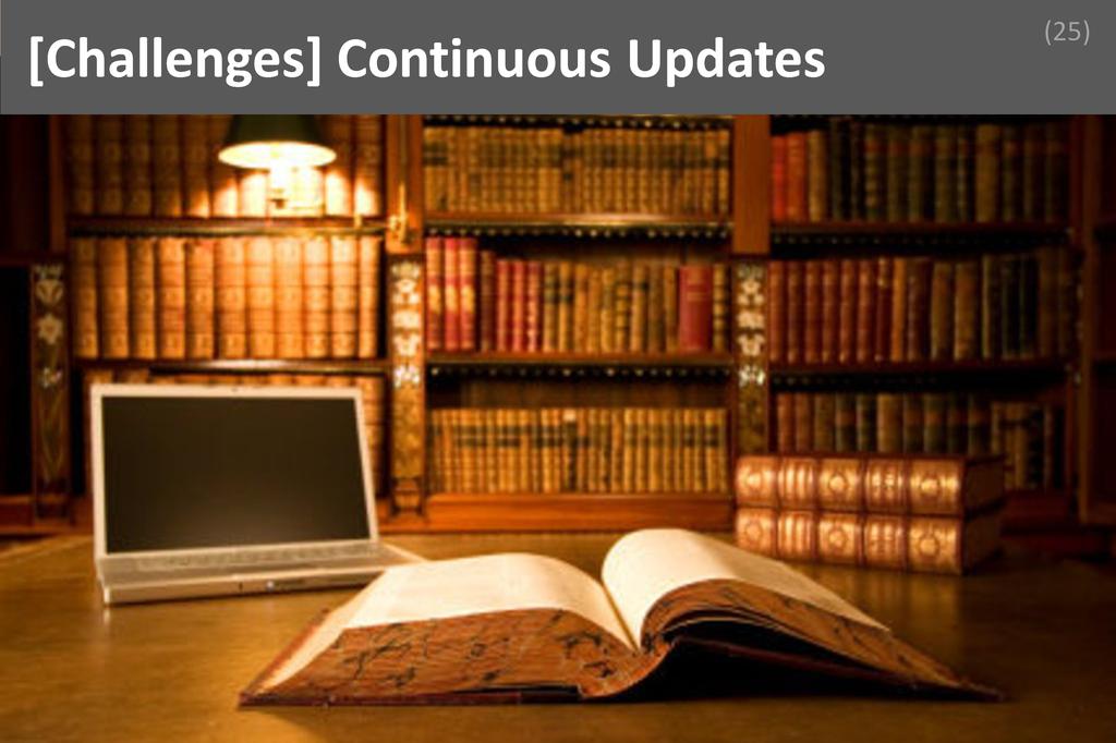 ### Continuous Updates Image