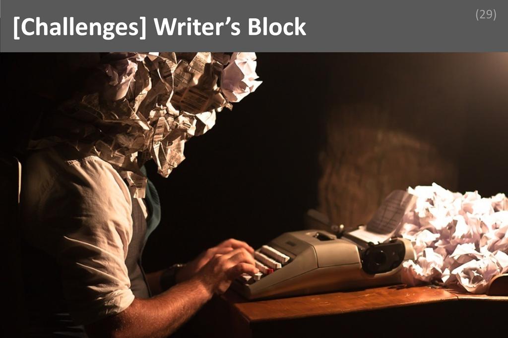 ### Writers Block Image