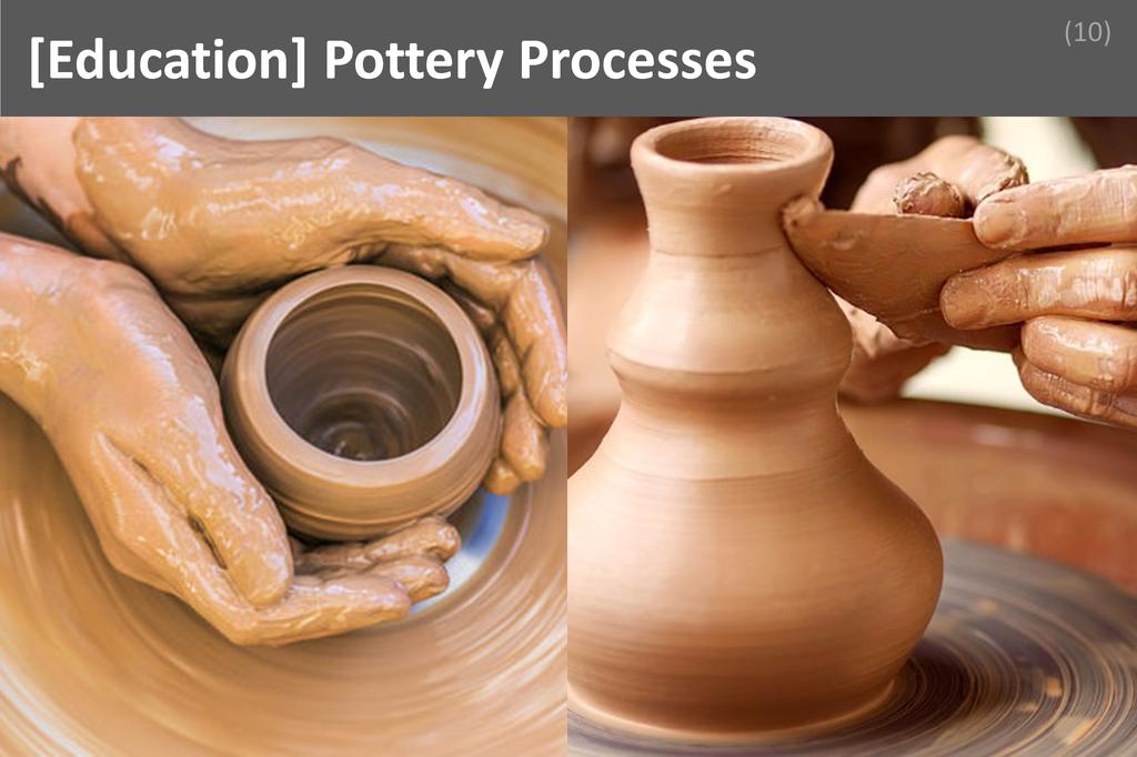 ### Pottery Processes Image