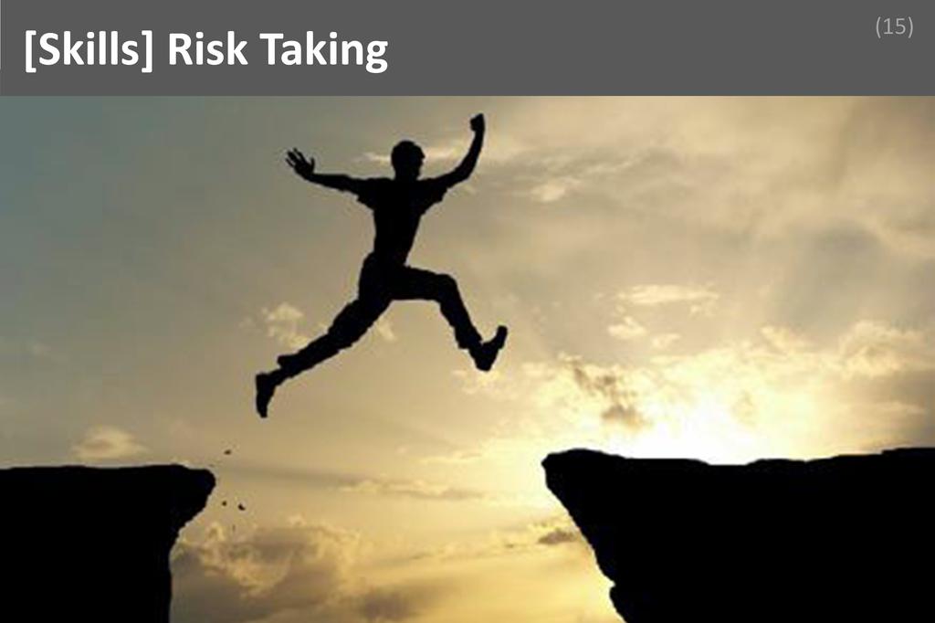 ### Risk Taking Image