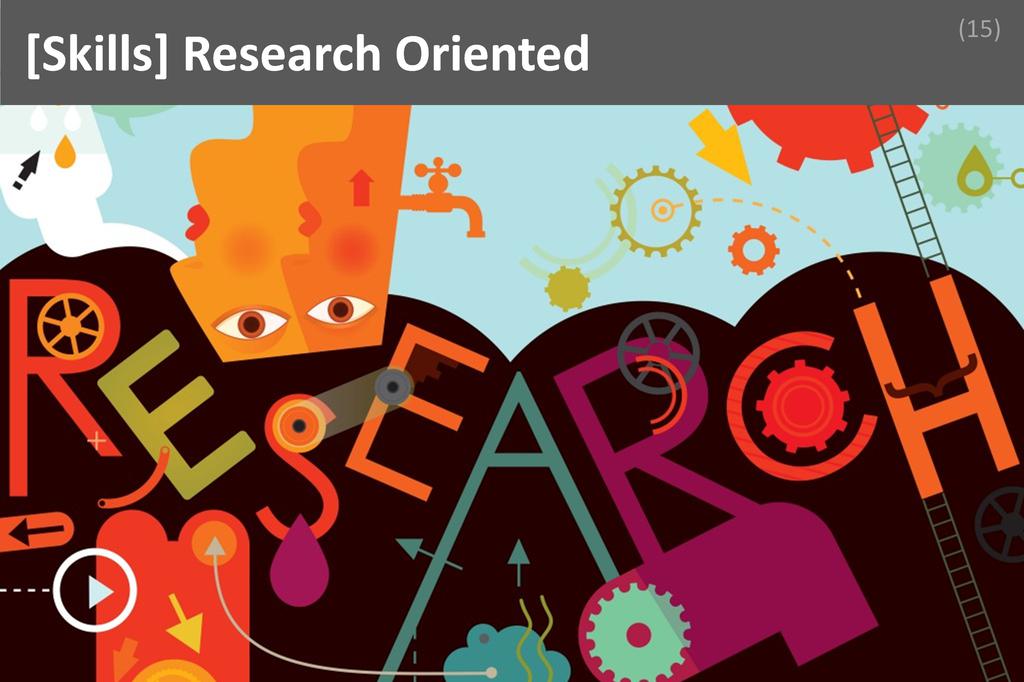 ### Research Oriented Image