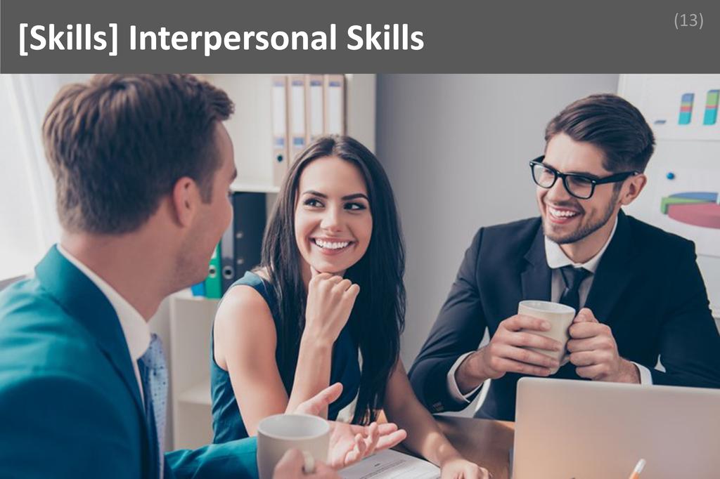 ### Interpersonal Skills Image