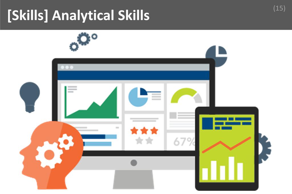 ### Analytical Skills Image