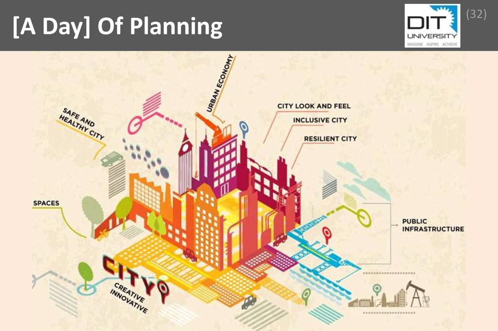 ### Urban Designing Image