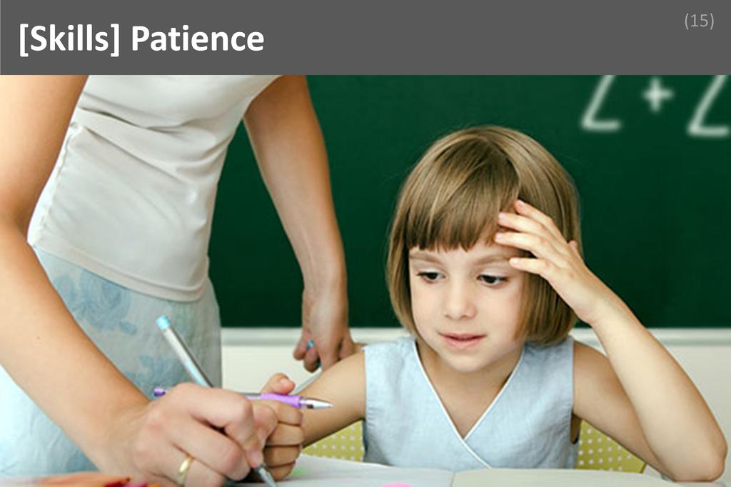 ### Patience Image