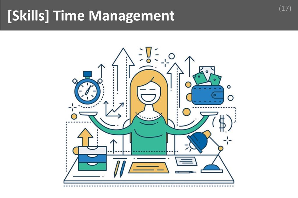 ### Time Management Image
