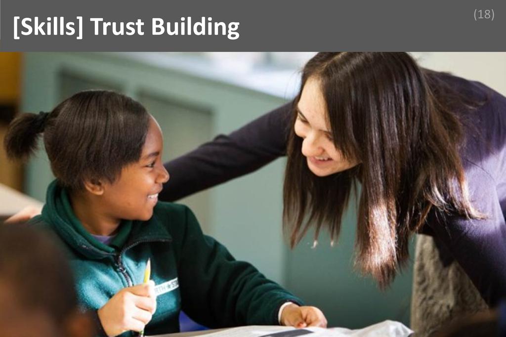 ### Trust Building Image