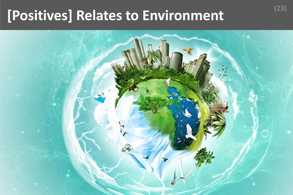 ### Relates to Environment Image