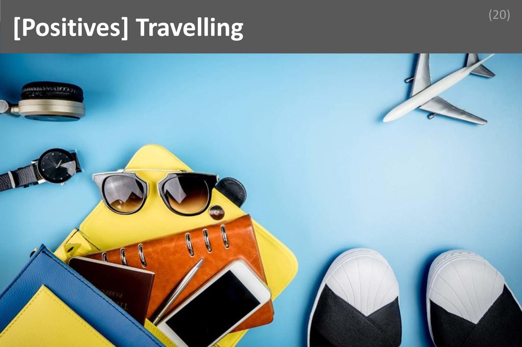 ### Travelling Image