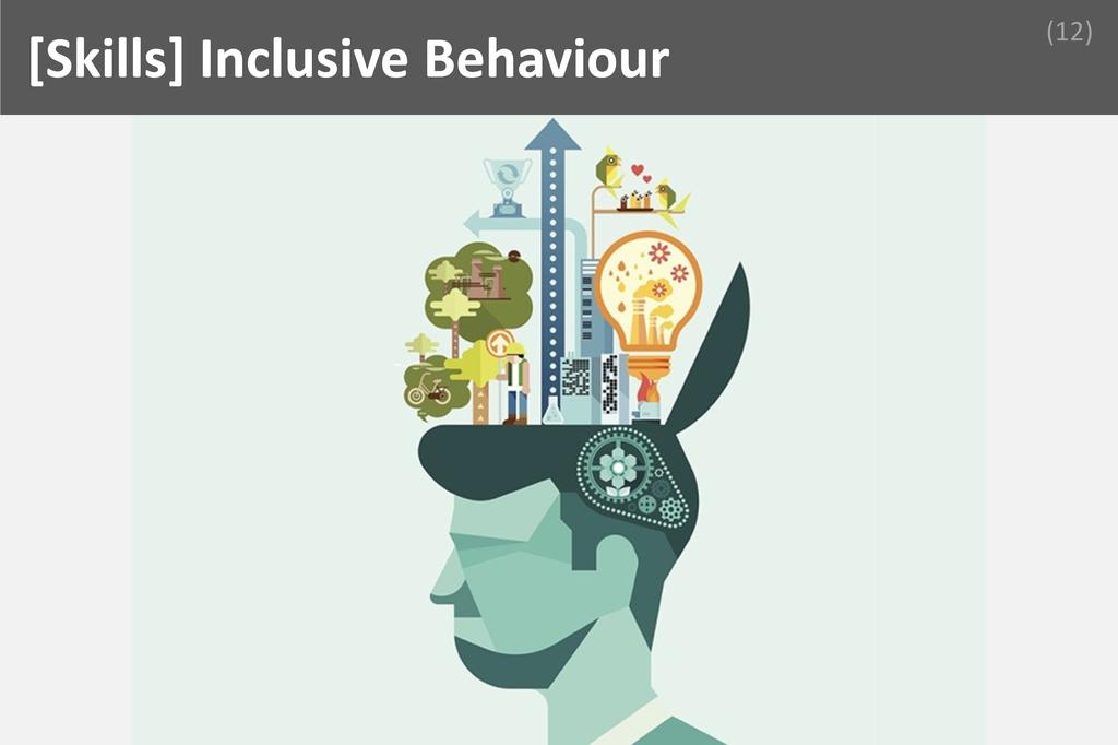 ### Inclusive Behaviour Image