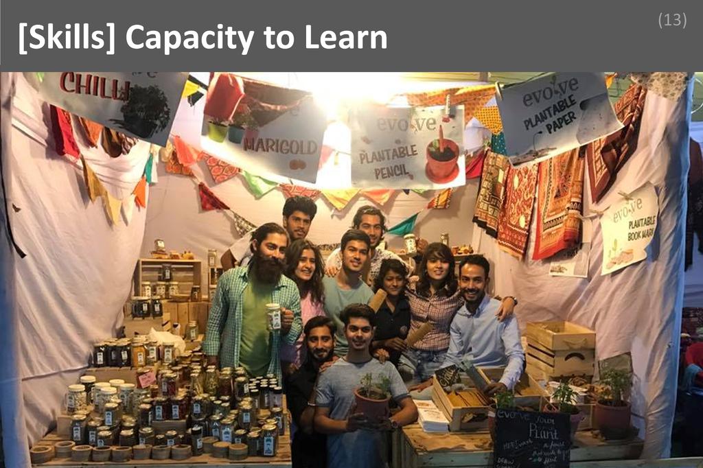 ### Capacity to Learn Image