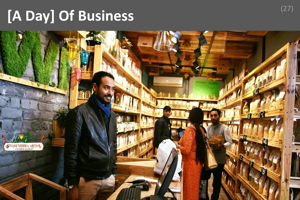 ### Social Entrepreneurship Image