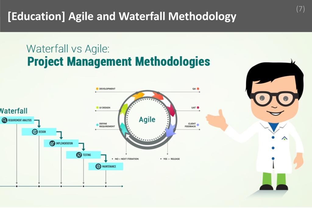 ### Agile & Waterfall Methodology Image