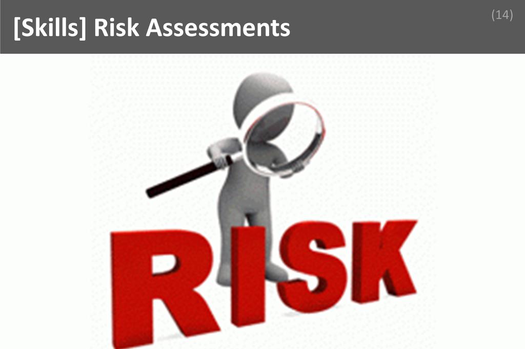 ### Risk Assessments Image
