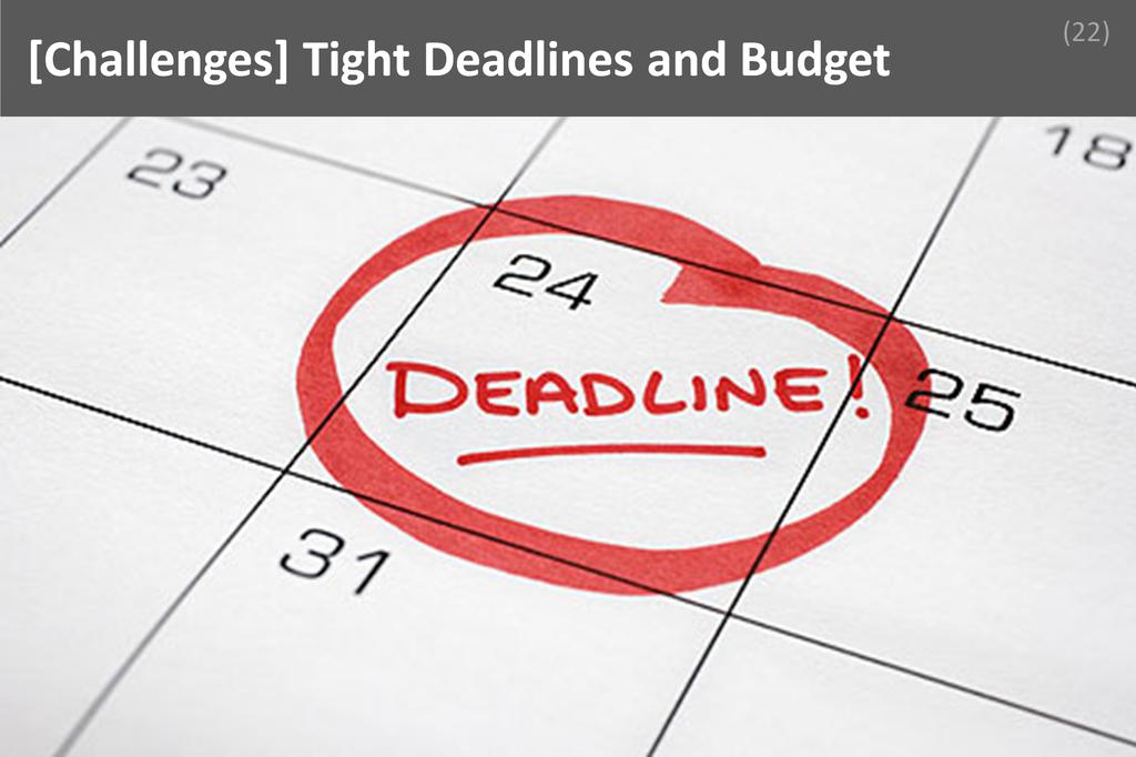 ### Tight Deadlines and Budget Image