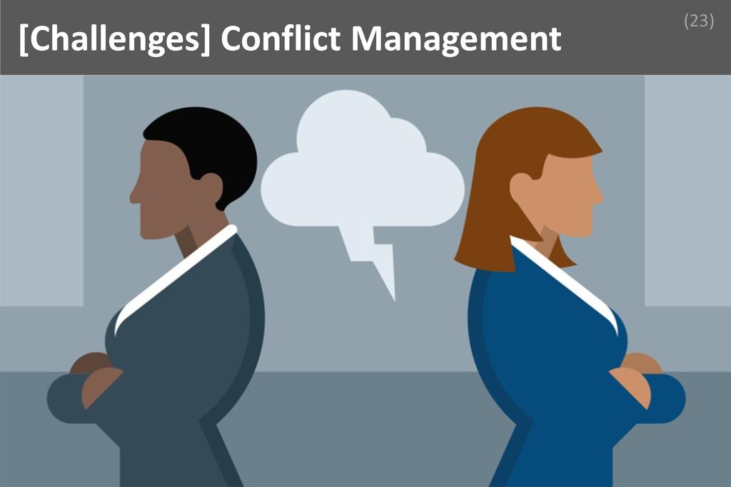 ### Conflict Management Image