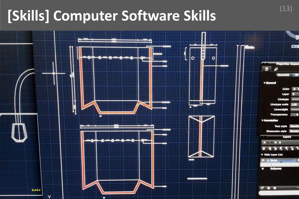 ### Computer Software Skills Image