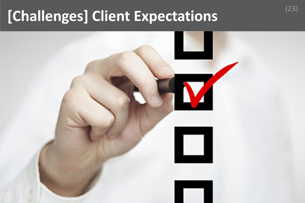 ### Client Expectations Image