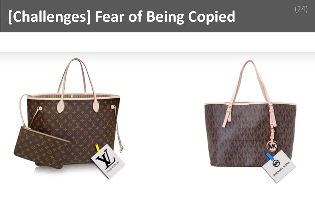 ### Fear of Being Copied Image