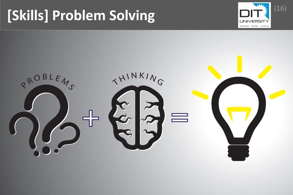 ### Problem Solving Image