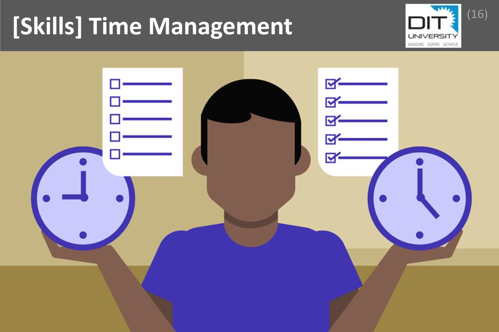 ### Time Management Image