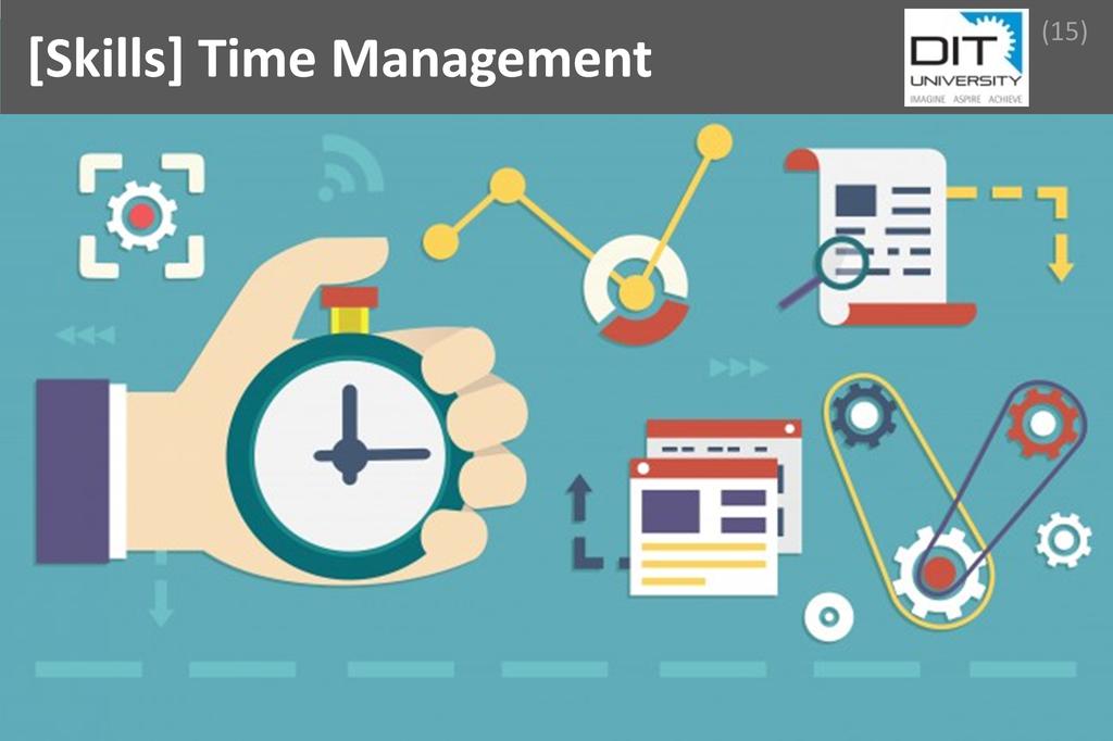 ### Time Management Image