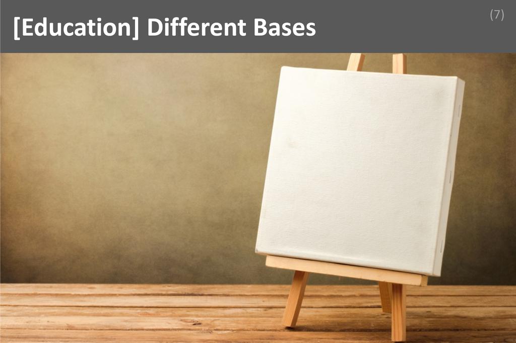 ### Different Bases Image