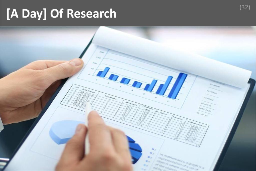 ### Market Research Image