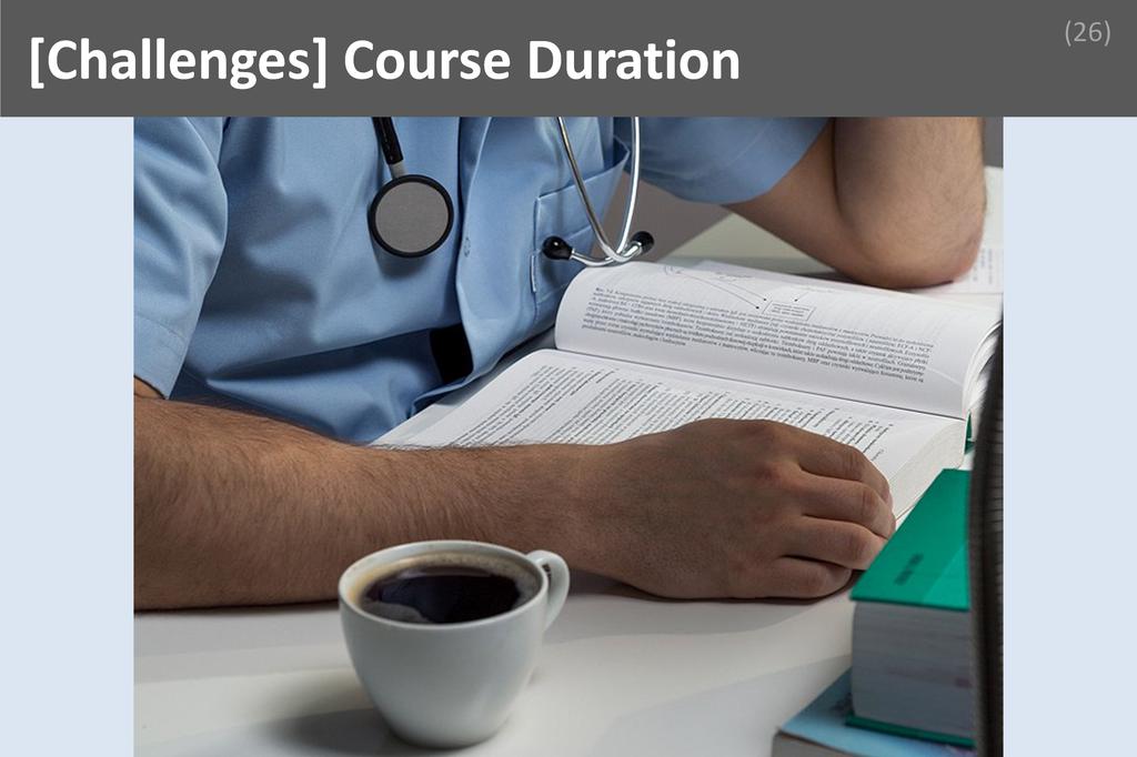 ### Course Duration Image