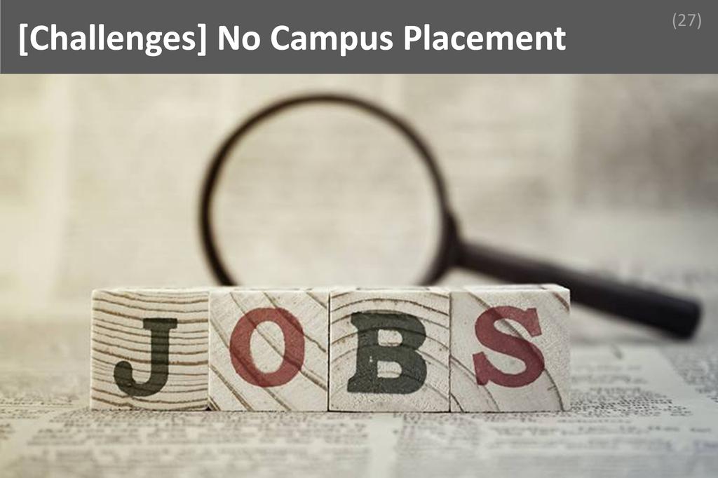 ### No Campus Placement Image