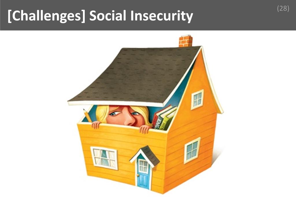 ### Social Insecurity Image