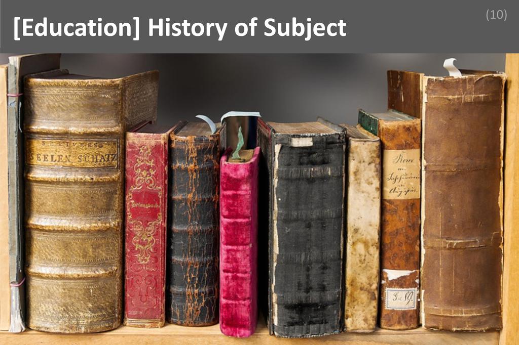 ### History of Subject Image