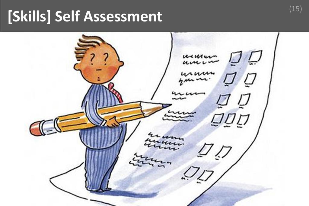 ### Self Assessment Image