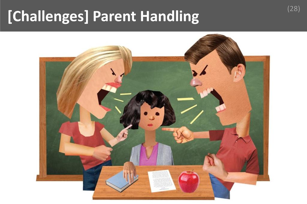### Parent Handling Image