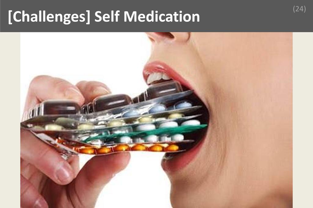 ### Self Medication Image