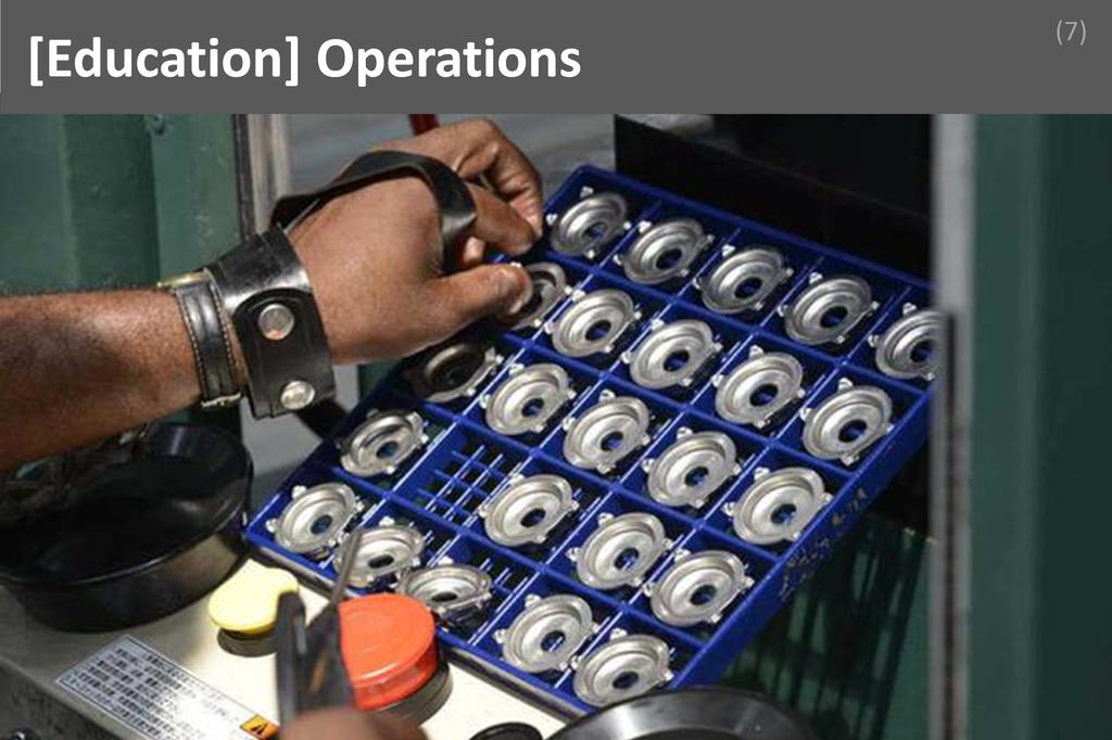 ### Operations Image