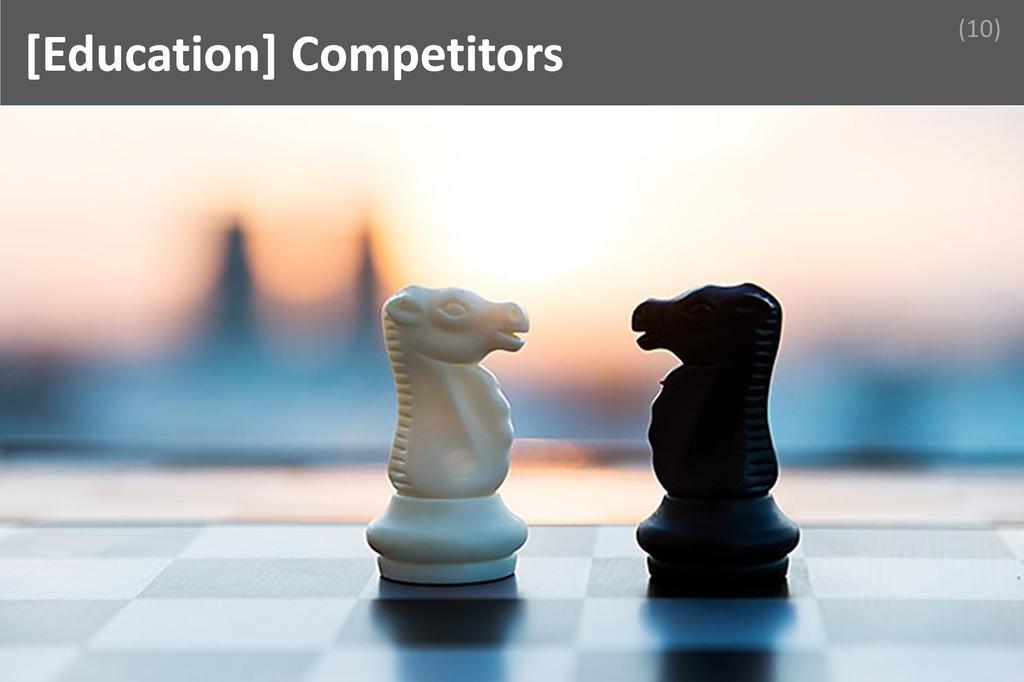 ### Competitors Image