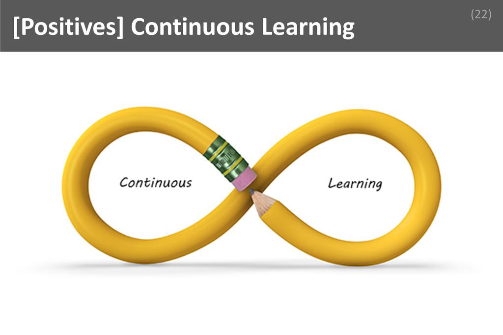 ### Continuous Learning Image
