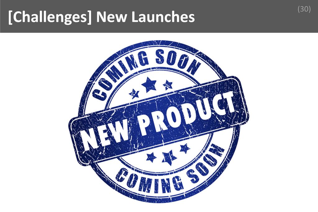 ### New Launches Image