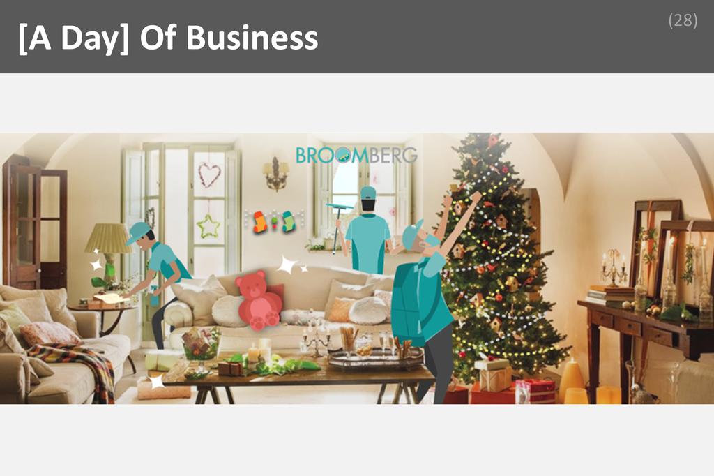 ### Entrepreneurship Image