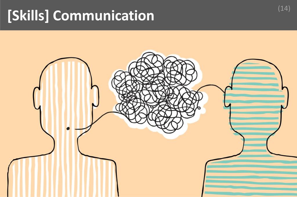 ### Communication Image