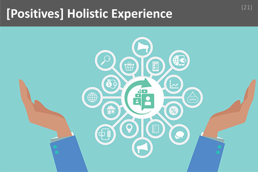 ### Holistic Experience Image