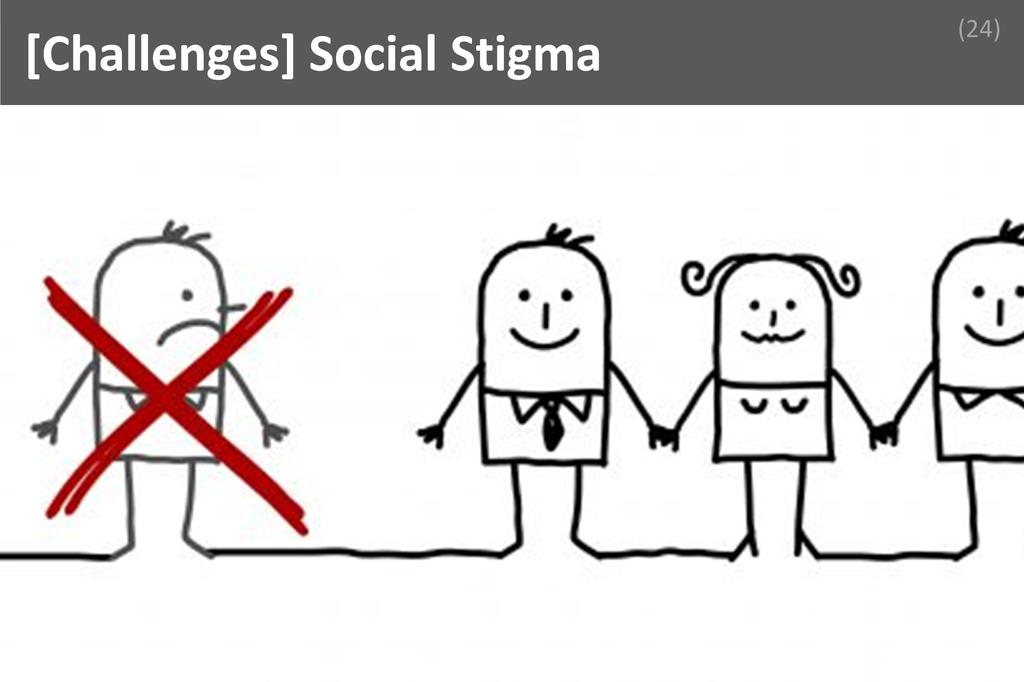 ### Social Stigma Image