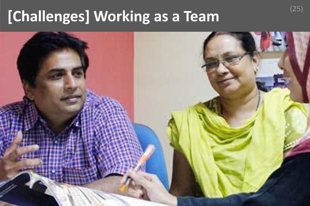 ### Working as a Team Image